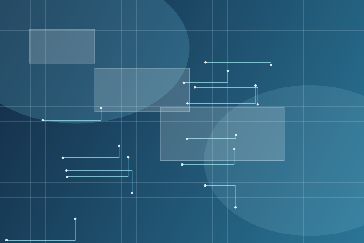 Dashboard operativo aziendale
